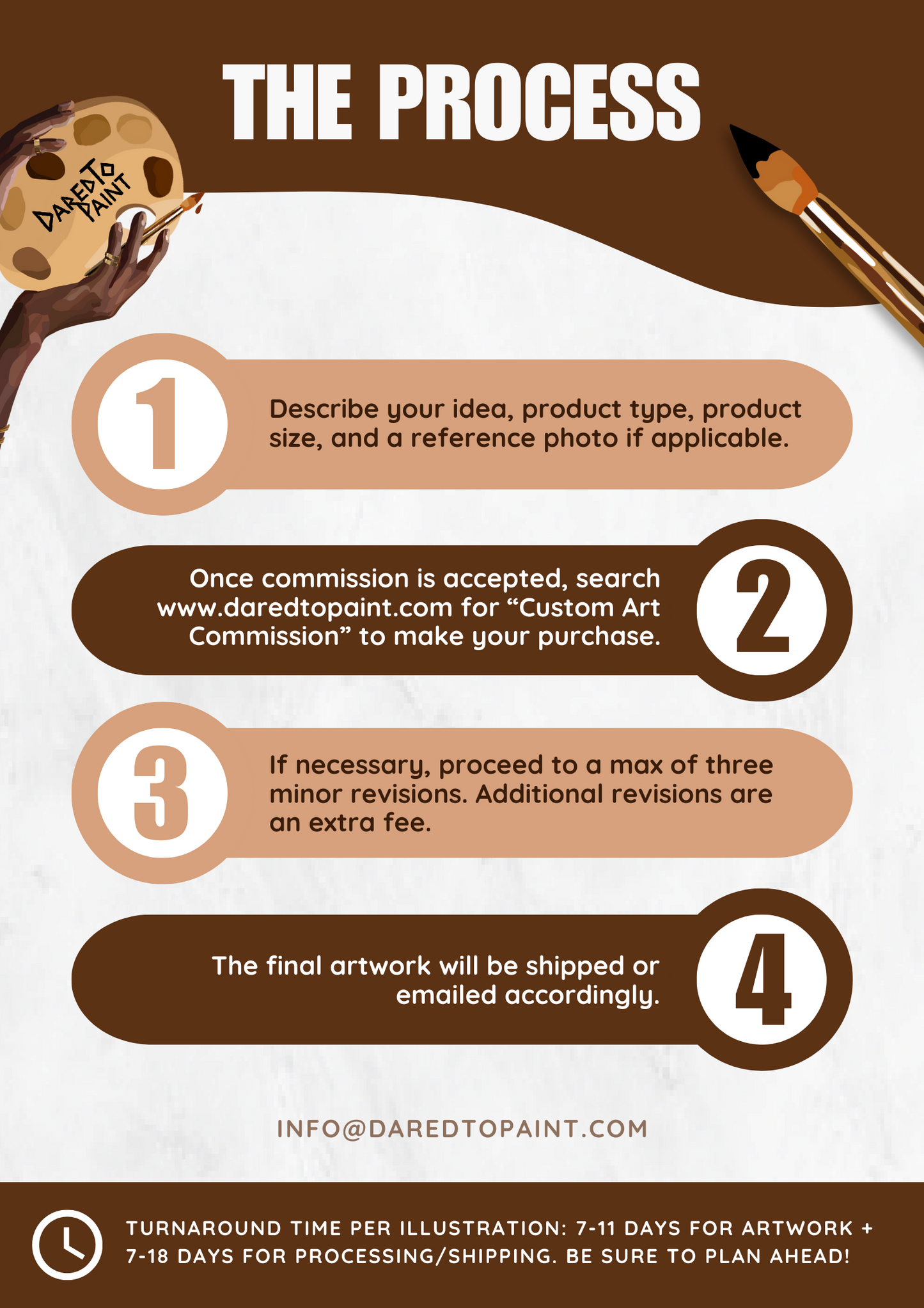 Custom Art Commission